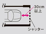 駐車の際のご注意