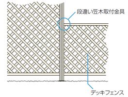 デッキフェンスの段違い施工