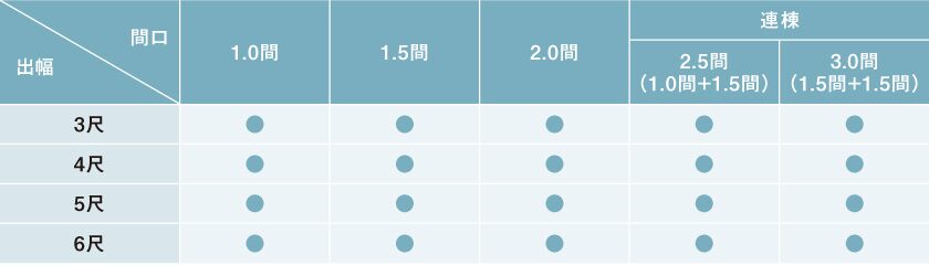 サイズ一覧表