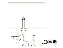 上面取付部品