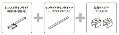 シンプルラインライトをアルミ形材枠に取付けることで、入隅への照明取付けが簡単になりました。