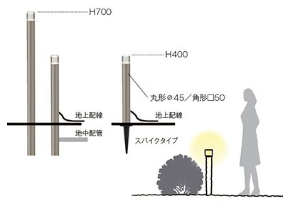 ガラス×ステンレス鏡面、透明性を極めたその佇まい