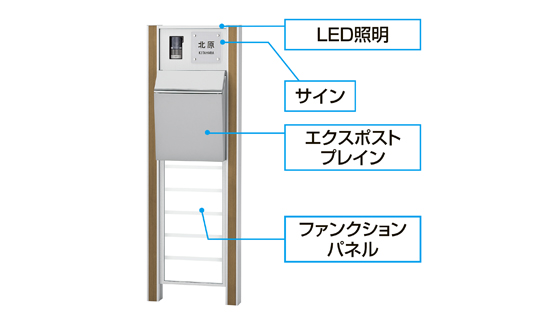 使いやすさを凝縮したコンパクト設計