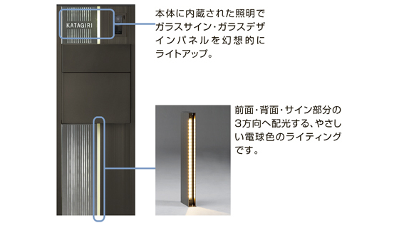 新技術を採り入れたガラスサイン・ガラスデザインパネル