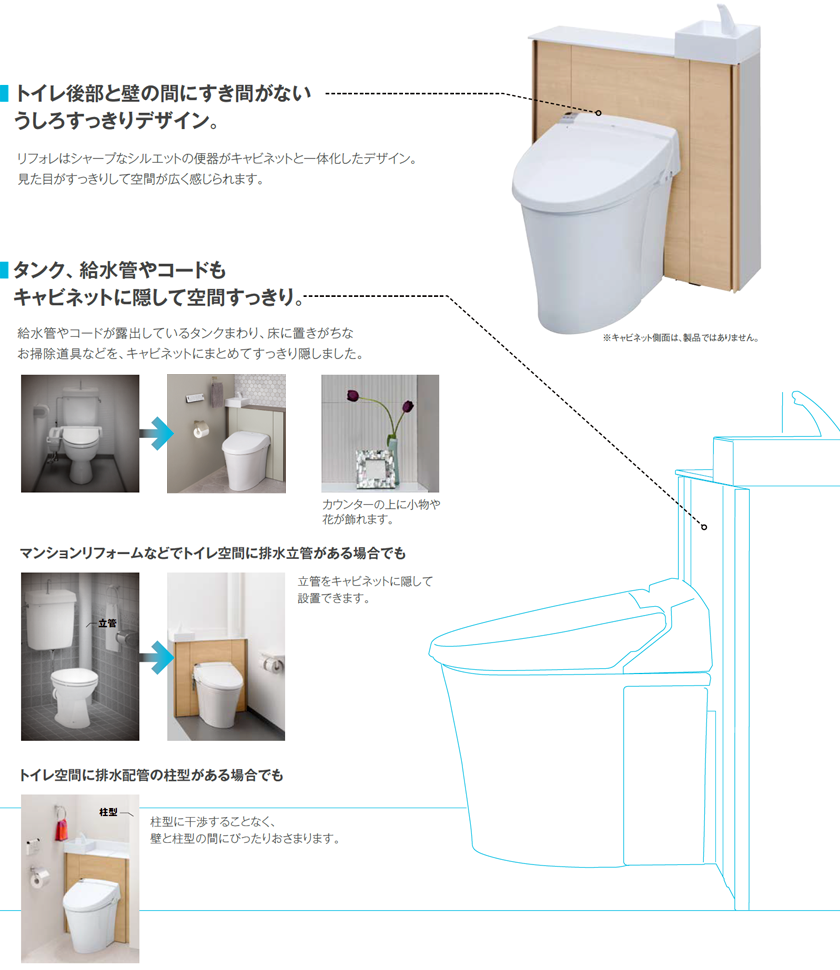 トイレ後部と壁の間にすき間がないうしろすっきりデザイン。